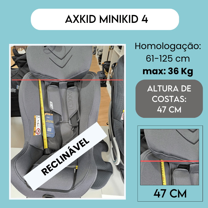 Cadeiras Com a Mesma Homologação em Altura, Terão Todas o Mesmo Limite de Uso? - Bebegui - Cadeiras Auto e Carrinhos